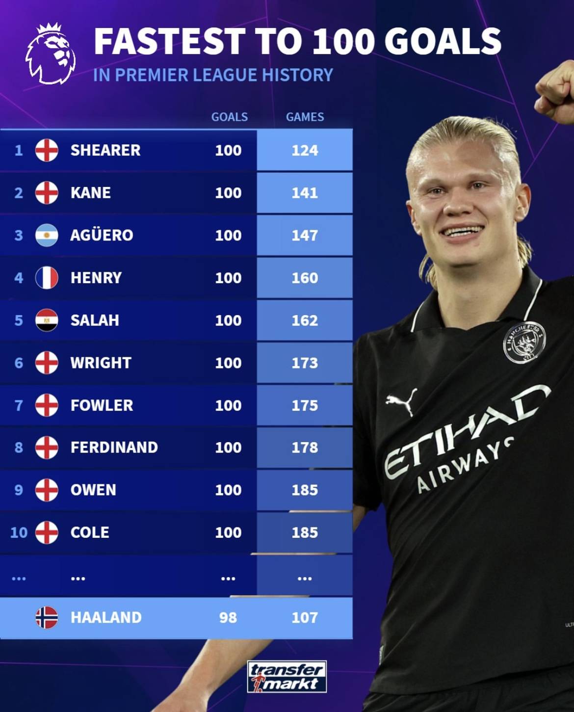 他太冷静，太致命