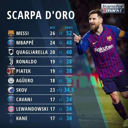 不止姆哈大战！世界杯小组赛还有这些比赛值得关注（不仅有“姆哈对决”，世界杯小组赛还有这些焦点之战值得期待）