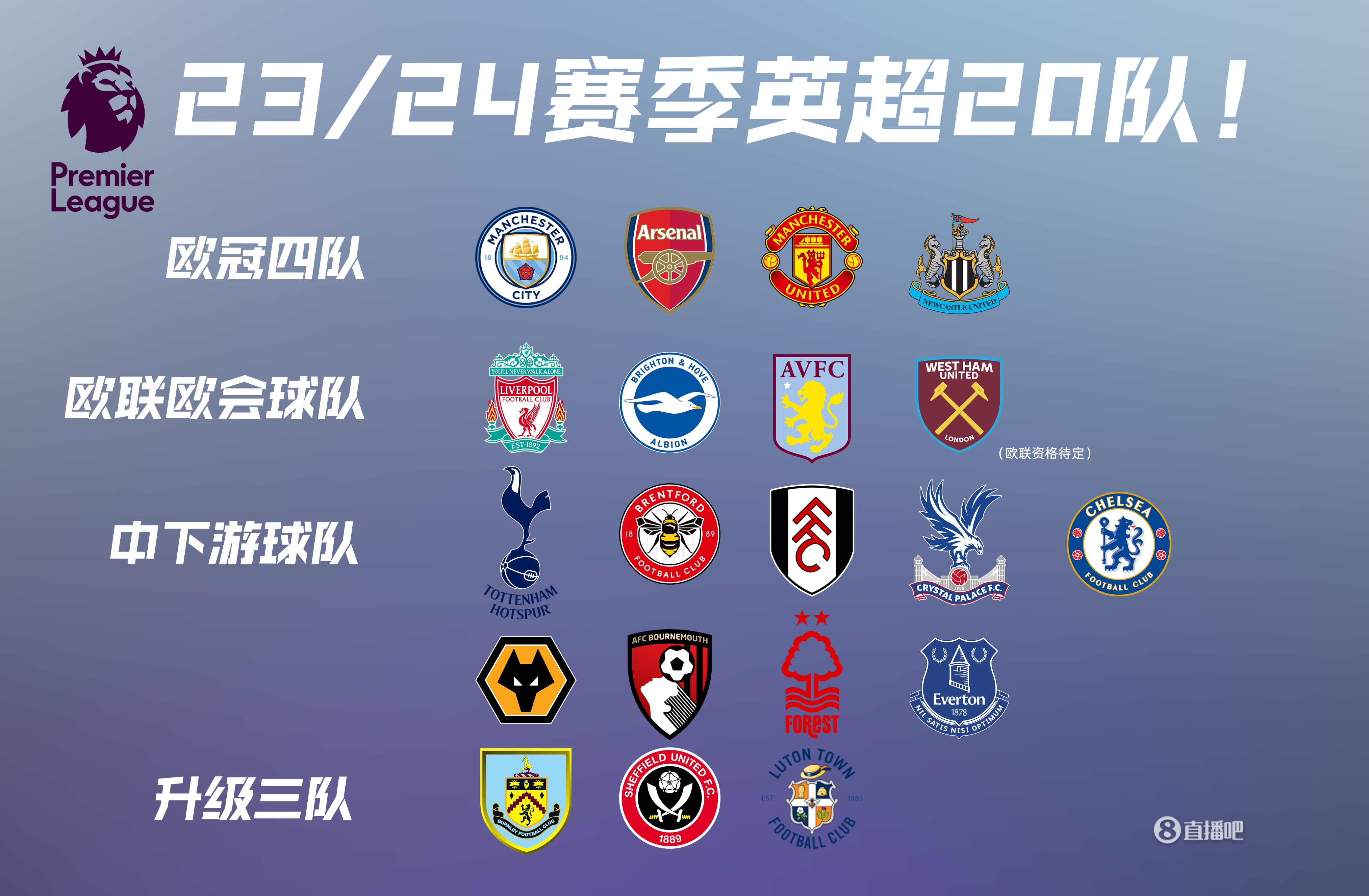 前阿森纳妖锋有望加盟中国联赛，无需转会费，两家西亚劲旅来抢人（前阿森纳前锋或以自由身加盟中国联赛，西亚两大劲旅加入争夺）