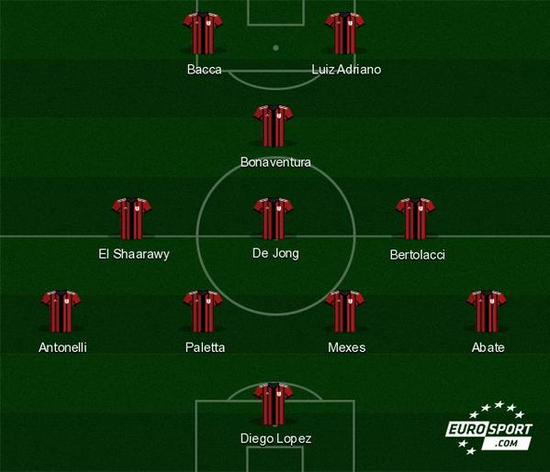 迪马：对马竞时国米首发将有调整，博尼或皮奥搭档劳塔罗（迪马：国米战马竞或调整首发，劳塔罗身边可能是博尼或皮奥）