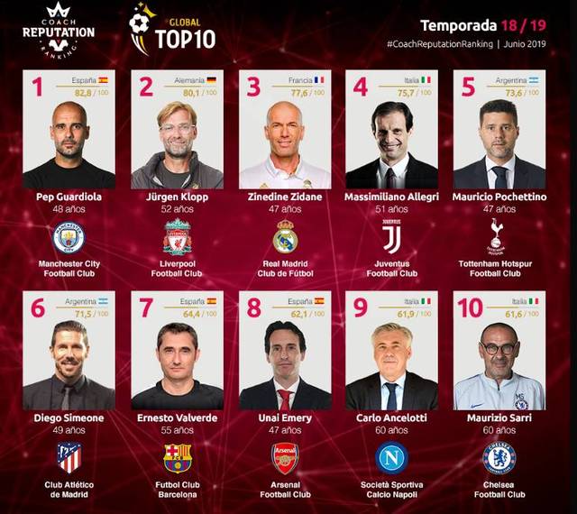 他是最不怕关键球的人