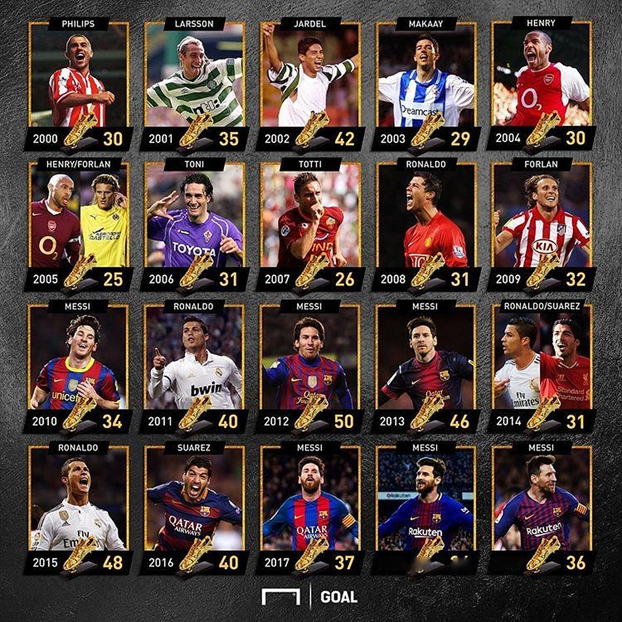 CBA：辽宁男篮主场轻取山东